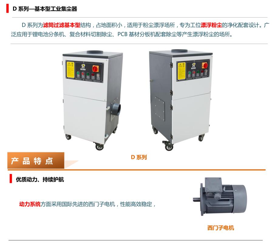 成都工業(yè)集成器